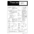 SCHAUB-LORENZ 5005 MUSIC-CENTER Service Manual